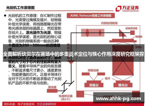 全面解析坎贝尔在赛场中的多重战术定位与核心作用深度研究框架探