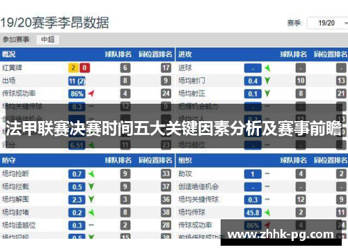 法甲联赛决赛时间五大关键因素分析及赛事前瞻