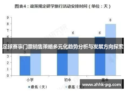 足球赛事门票销售策略多元化趋势分析与发展方向探索