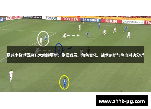 足球小将世青篇五大关键更新：剧情发展、角色变化、战术创新与热血对决分析