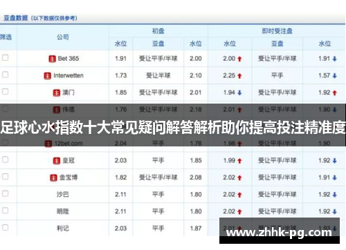 足球心水指数十大常见疑问解答解析助你提高投注精准度