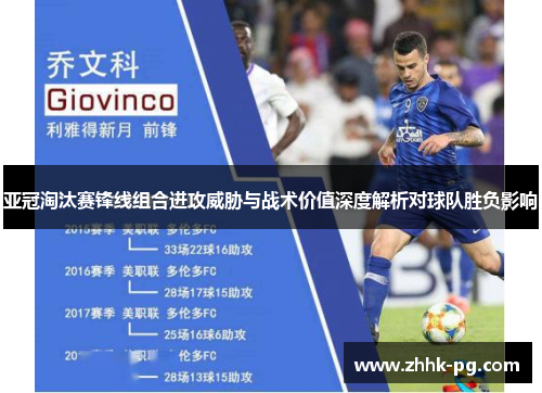 亚冠淘汰赛锋线组合进攻威胁与战术价值深度解析对球队胜负影响