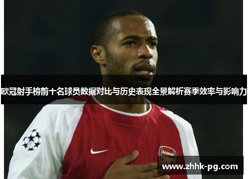 欧冠射手榜前十名球员数据对比与历史表现全景解析赛季效率与影响力