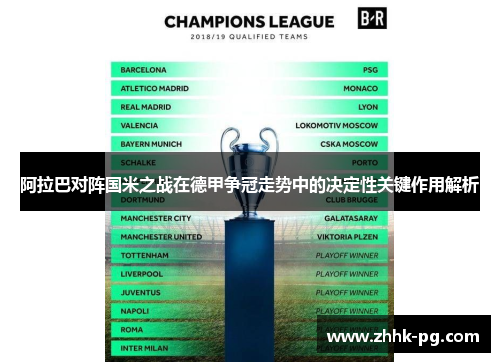 阿拉巴对阵国米之战在德甲争冠走势中的决定性关键作用解析