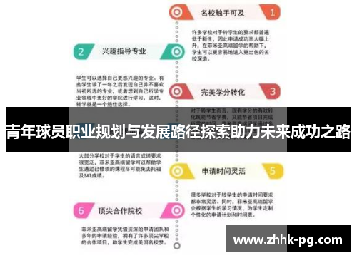 青年球员职业规划与发展路径探索助力未来成功之路